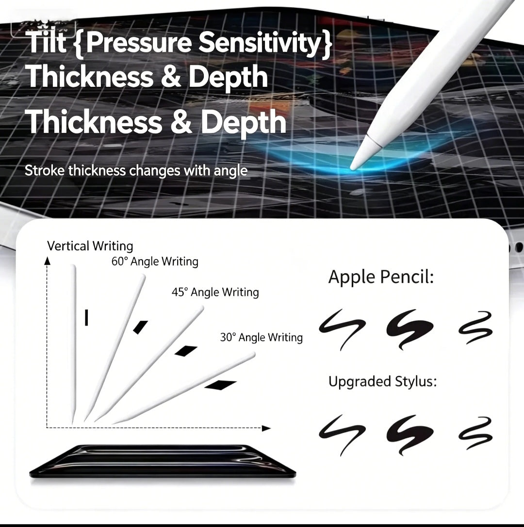 Active Stylus Pen for Apple iPad Air / Pro / Mini – White Digital Pencil with 2 Extra Nibs & Charger