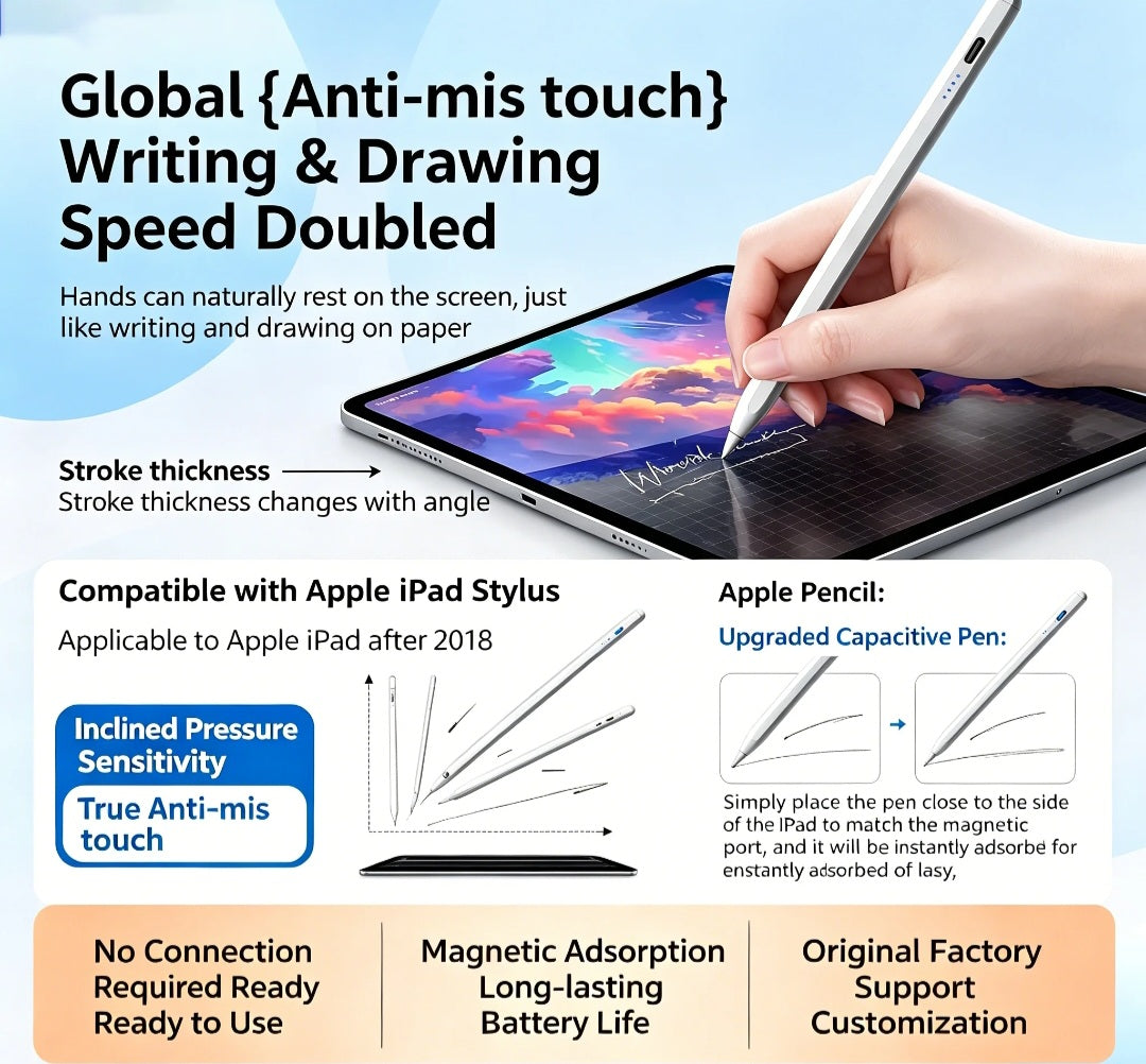 Active Stylus Pen for Apple iPad Air / Pro / Mini – White Digital Pencil with 2 Extra Nibs & Charger